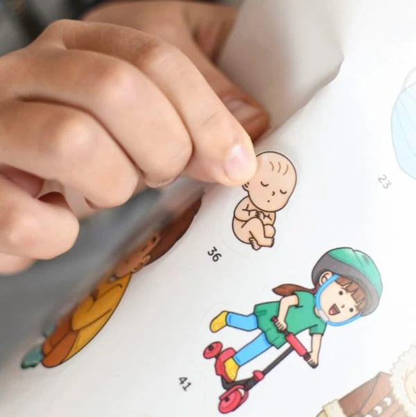 Thumbnail 3
